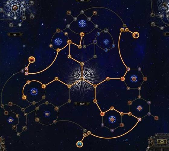 【流放之路带技能的装备,流放之路触发技能的装备有哪些】-第5张图片 【流放之路带技能的装备,流放之路触发技能的装备有哪些】-第5张图片