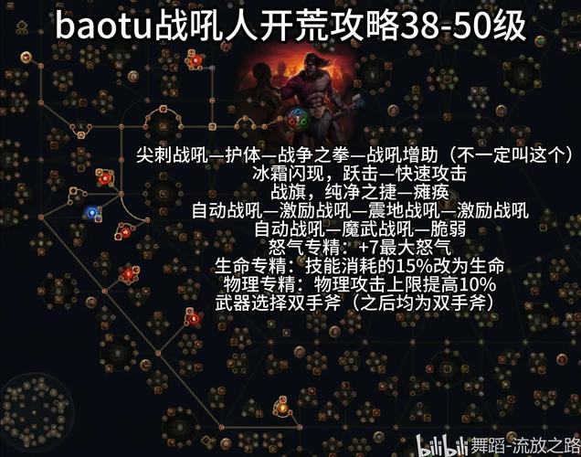 【流放之路带技能的装备,流放之路触发技能的装备有哪些】-第9张图片 【流放之路带技能的装备,流放之路触发技能的装备有哪些】-第9张图片