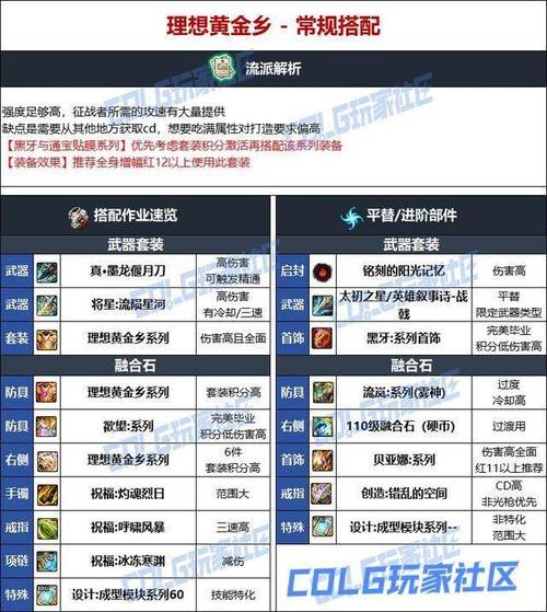 关于“征战者装备购买地点”的解答-第2张图片 关于“征战者装备购买地点”的解答-第2张图片