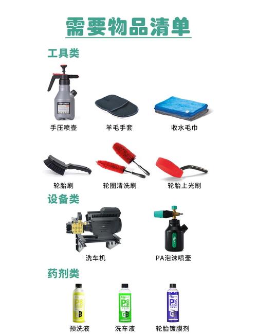 关于“洗车装备有哪些”的解答-第1张图片