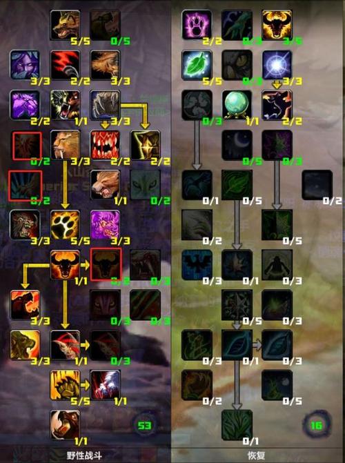 wow怀旧服熊t毕业装备-怀旧熊t三大毕业装备表-第7张图片 wow怀旧服熊t毕业装备-怀旧熊t三大毕业装备表-第7张图片