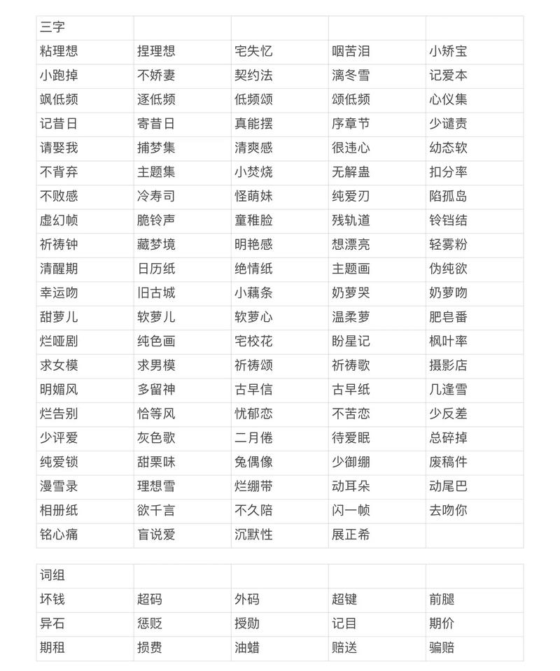魔界装备名字怎么取-魔界属性