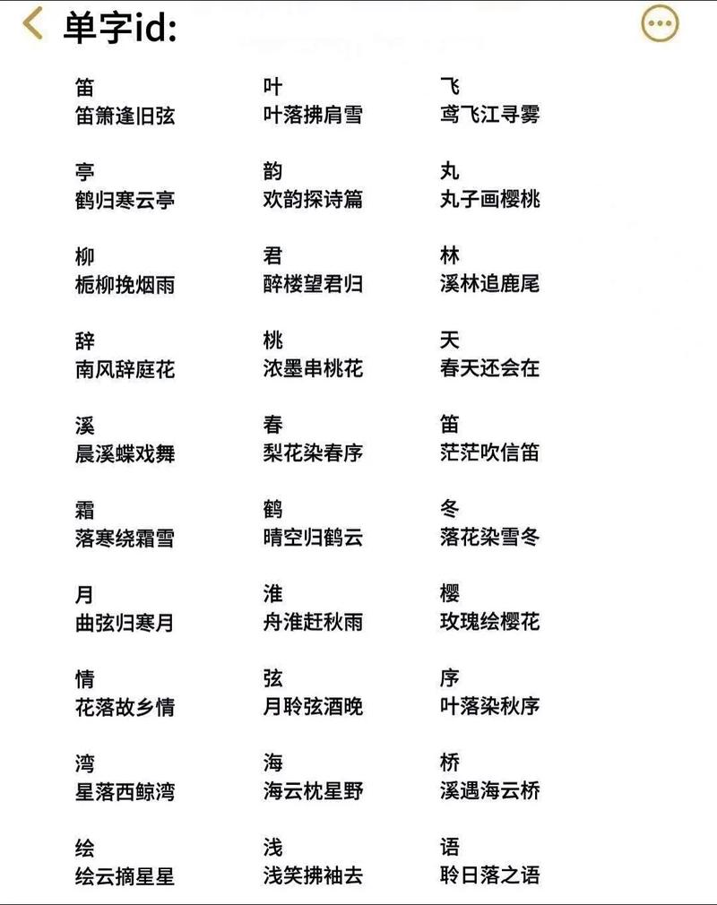 魔界装备名字怎么取-魔界属性-第3张图片 魔界装备名字怎么取-魔界属性-第3张图片