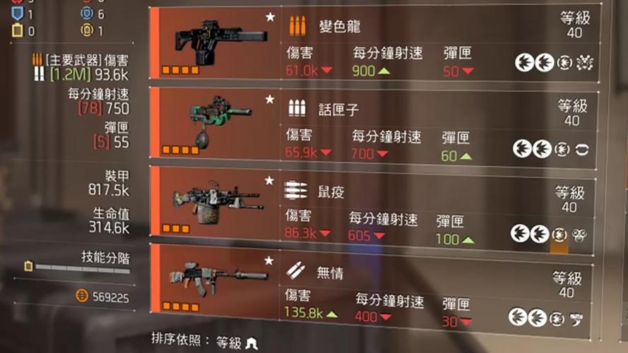 全境2纽约军阀主线任务怎么接/全境2纽约白区boss-第4张图片 全境2纽约军阀主线任务怎么接/全境2纽约白区boss-第4张图片