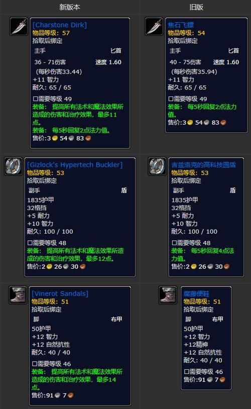 怀旧玛拉顿装备在哪换，玛拉顿任务饰品叫什么-第4张图片