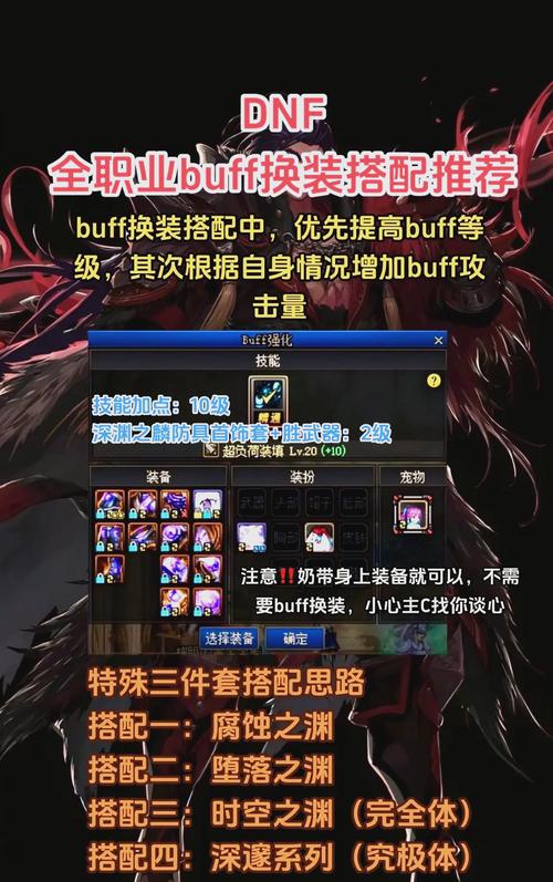 【dnf召唤buff装,dnf召唤buff技能是什么】-第4张图片 【dnf召唤buff装,dnf召唤buff技能是什么】-第4张图片