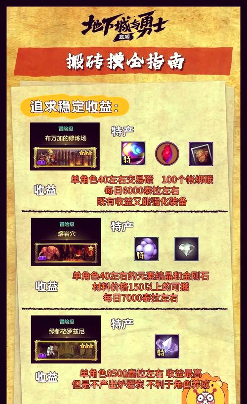 dnf白色装备谁有卖的/dnf白色武器装扮-第5张图片 dnf白色装备谁有卖的/dnf白色武器装扮-第5张图片