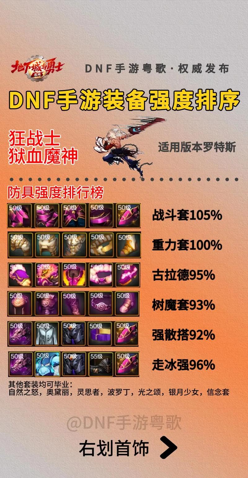 怎么租异界装备啊/怎么获得异界装备-第2张图片 怎么租异界装备啊/怎么获得异界装备-第2张图片