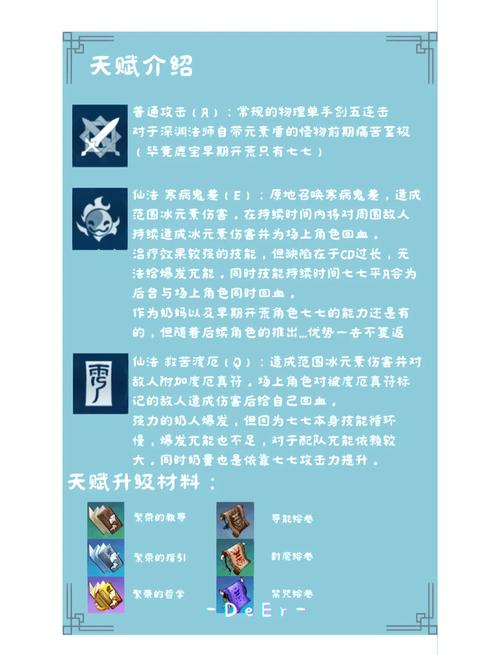 关于“ff145.4毕业装”的解答