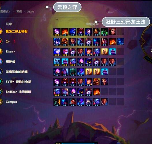 狂野龙阵容装备-狂野龙套路装备和阵容-第4张图片