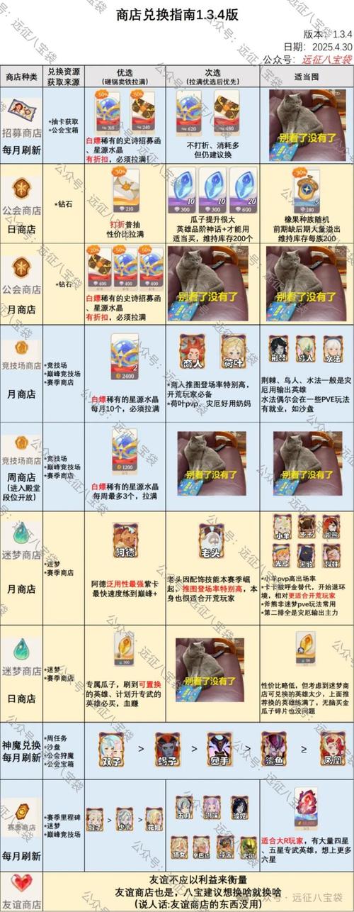 耀光祭司用什么神器/耀光祭祀用什么神器-第9张图片