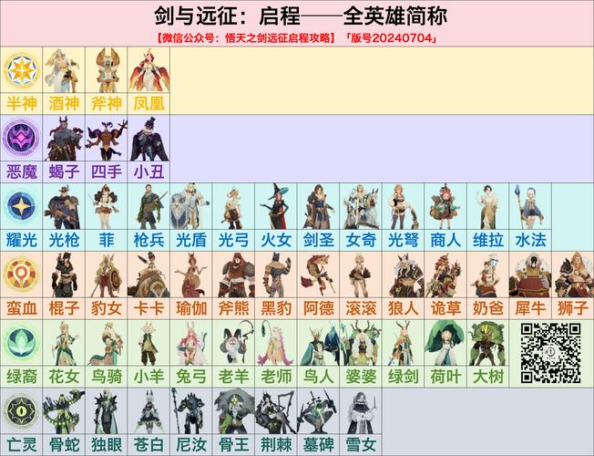 耀光祭司用什么神器/耀光祭祀用什么神器-第8张图片