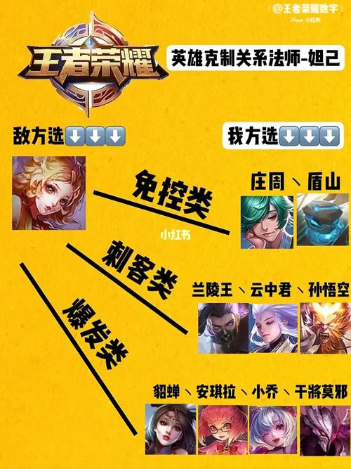 如何克制刘禅/克制刘禅英雄-第7张图片 如何克制刘禅/克制刘禅英雄-第7张图片