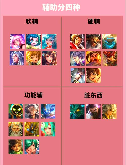 关于“黄忠属于远程英雄吗”的解答-第2张图片