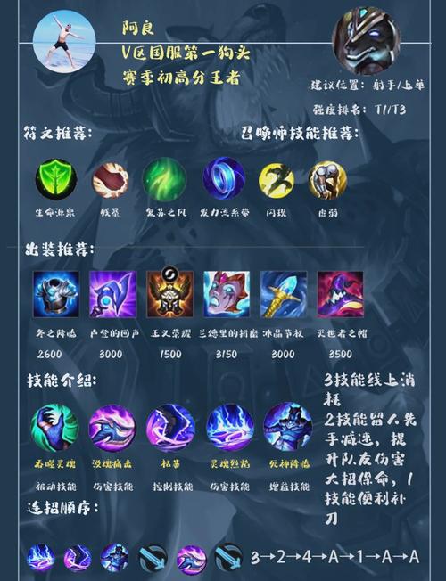 关于“新版本狗头装备”的解答-第8张图片 关于“新版本狗头装备”的解答-第8张图片