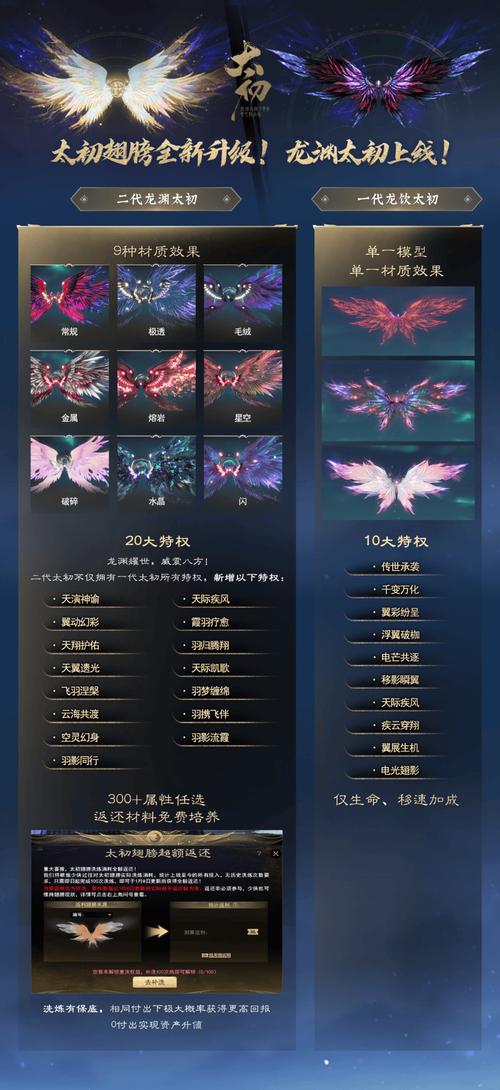 【天下三装备拆钻多少钱,天下3拆钻号值得买吗】-第7张图片 【天下三装备拆钻多少钱,天下3拆钻号值得买吗】-第7张图片