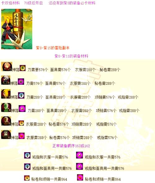 关于“世界ol装备特效怎么获得”的解答-第6张图片