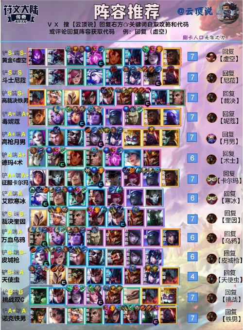 剑圣攻速阈值，剑圣攻速流出装2021-第1张图片