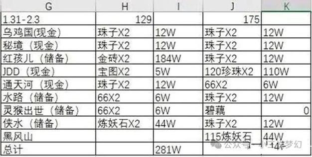 【梦幻蓬莱掉什么装备啊,梦幻西游蓬莱奇谈攻略】-第8张图片 【梦幻蓬莱掉什么装备啊,梦幻西游蓬莱奇谈攻略】-第8张图片