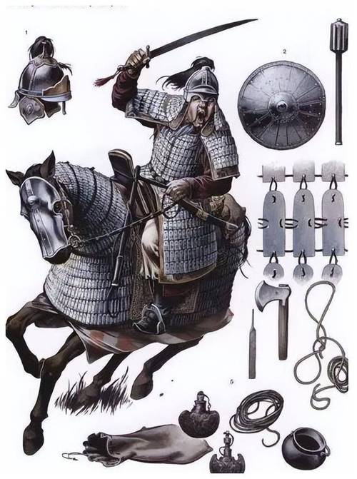 蒙古具装骑兵/蒙古骑兵装束-第8张图片