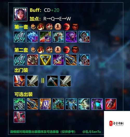 机器ap出装/机器出装2021-第2张图片 机器ap出装/机器出装2021-第2张图片