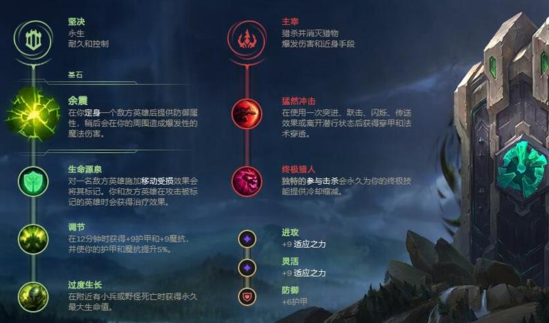 机器ap出装/机器出装2021-第5张图片 机器ap出装/机器出装2021-第5张图片