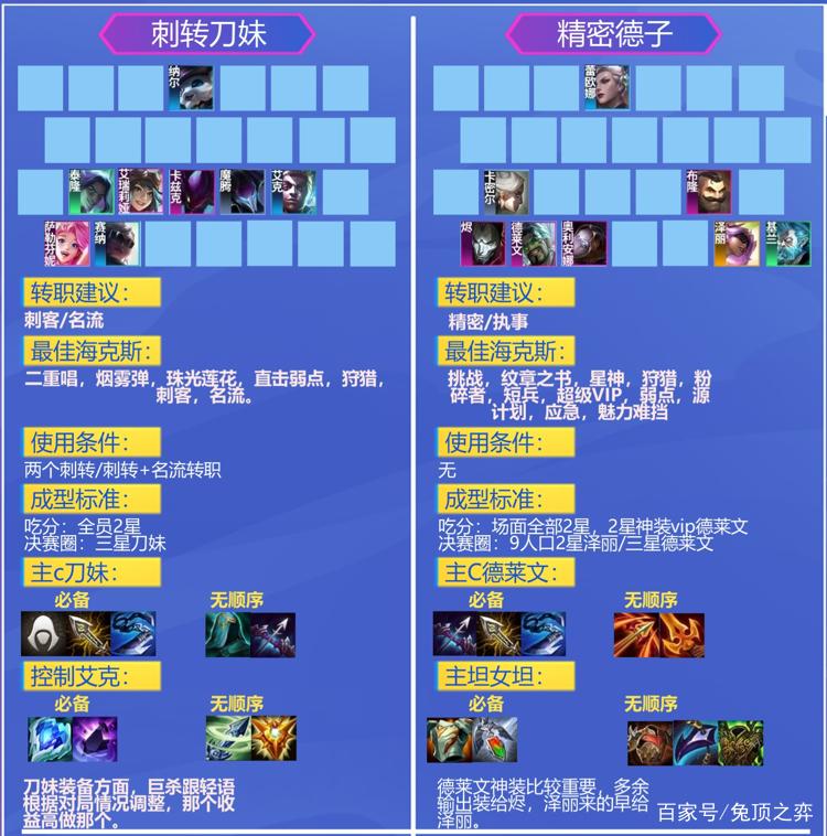 云顶弓怎么合成，云顶穿甲弓