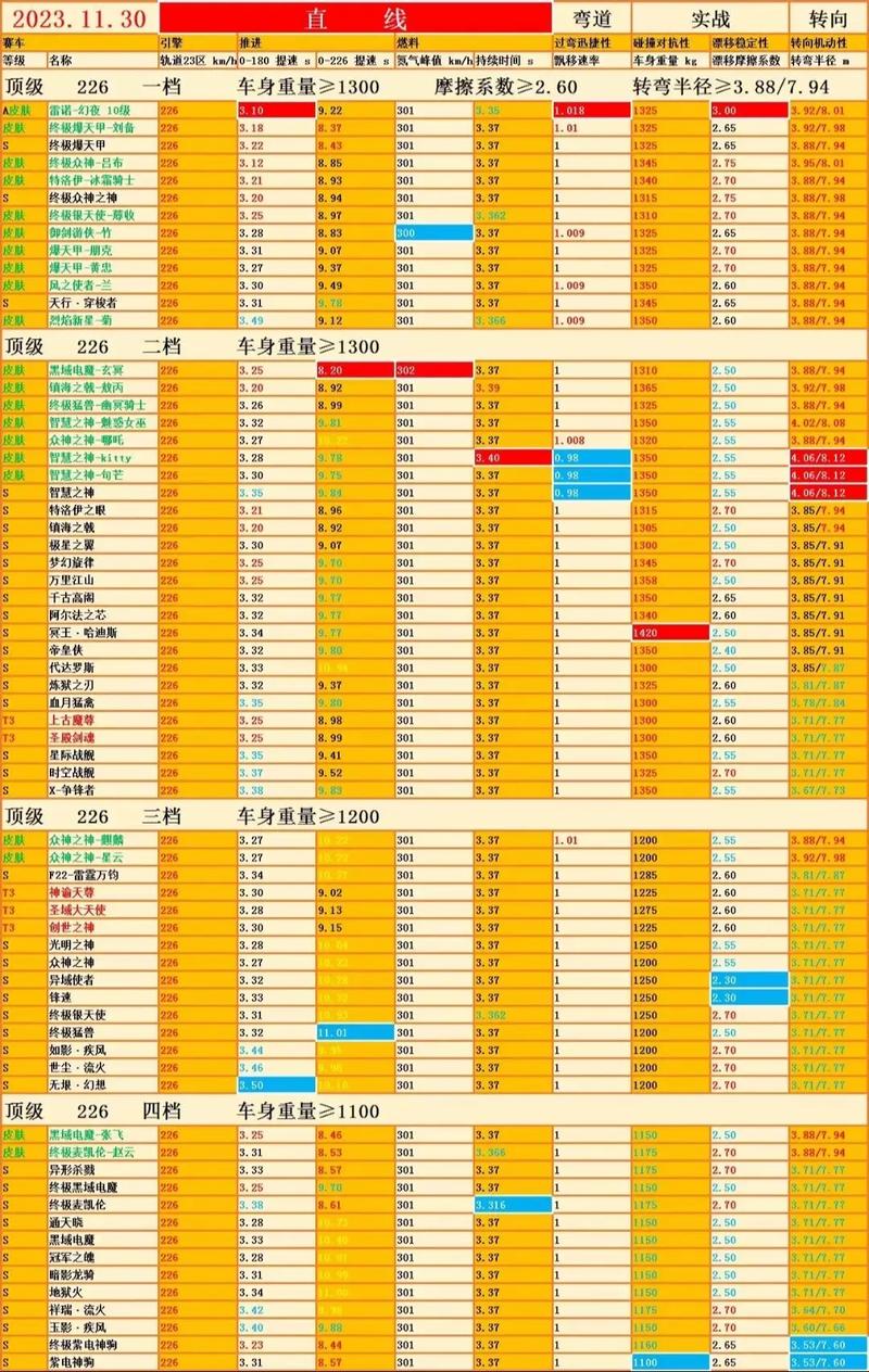 【终极鬼战刀怎么样，终极鬼斩刀】