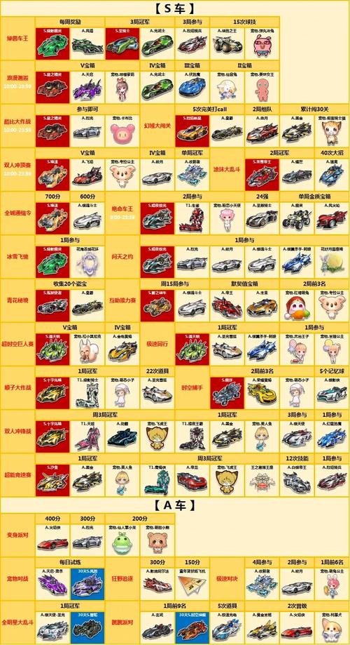 【终极鬼战刀怎么样，终极鬼斩刀】-第3张图片