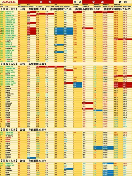【终极鬼战刀怎么样，终极鬼斩刀】-第4张图片