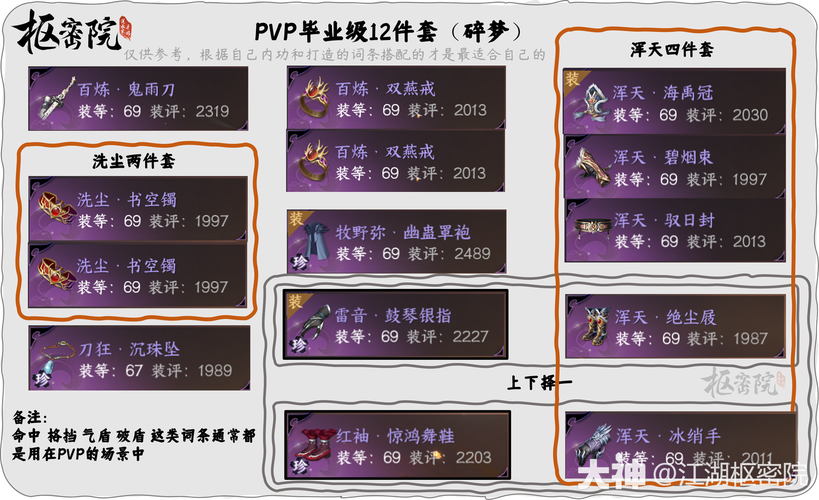 【逆水寒首饰鉴定套装，逆水寒首饰鉴定套装怎么激活】-第5张图片