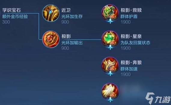 明世隐的全法装/明世隐的全法装怎么出?-第4张图片
