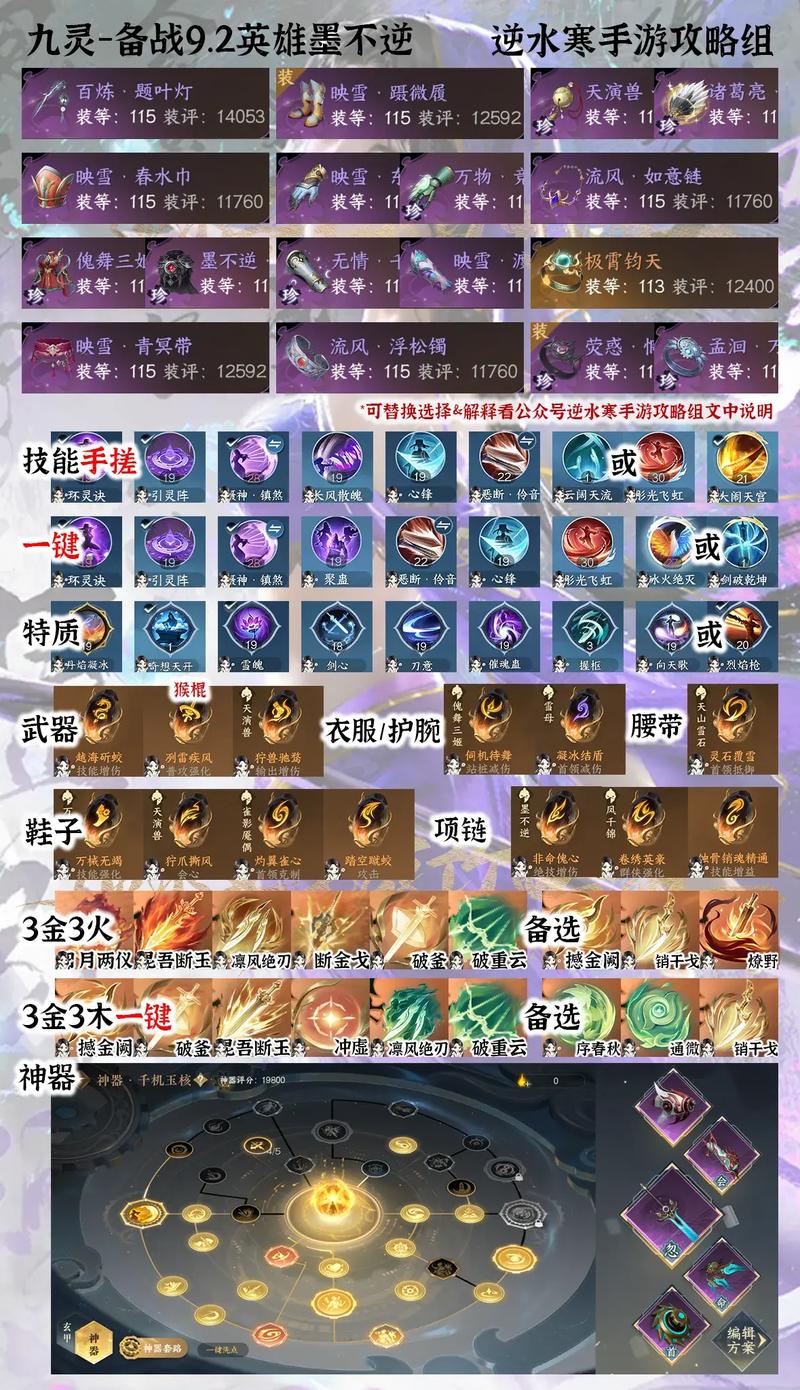 逆水寒戒指装备搭配，逆水寒戒指装备搭配图-第2张图片