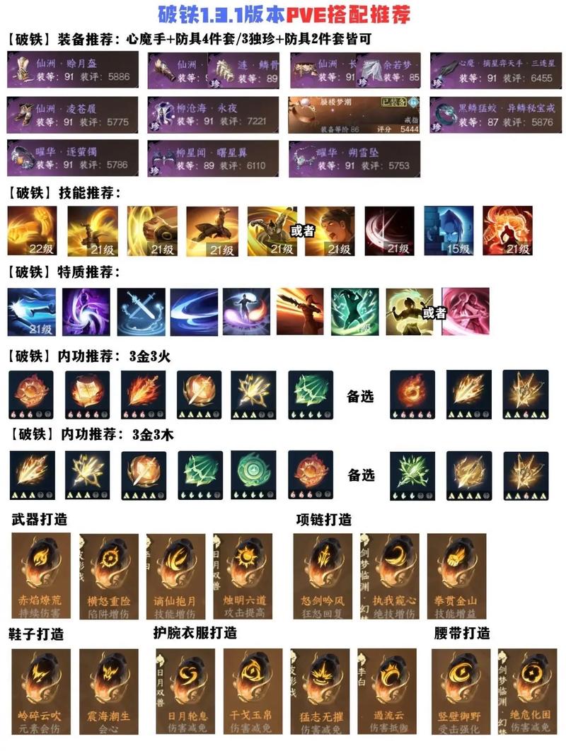 逆水寒戒指装备搭配，逆水寒戒指装备搭配图-第6张图片