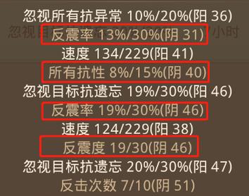 关于“魂器怎么洗属性高”的解答-第5张图片 关于“魂器怎么洗属性高”的解答-第5张图片