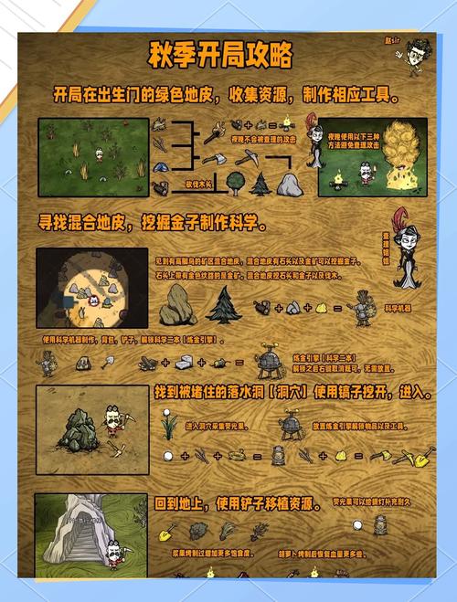 wegame自动捡物设置，wegamednf自动捡物-第2张图片