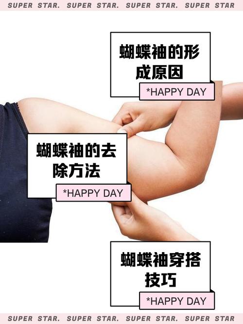 蝴蝶翅膀衣服-蝴蝶翅膀衣服图片-第6张图片