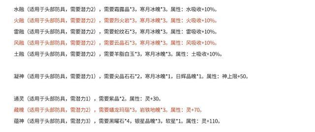 仙剑四丝绸披风-仙剑四衣服图谱哪里比较好