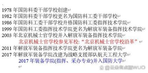 解放军技术装备学院/解放军装备职业技术学院-第4张图片 解放军技术装备学院/解放军装备职业技术学院-第4张图片