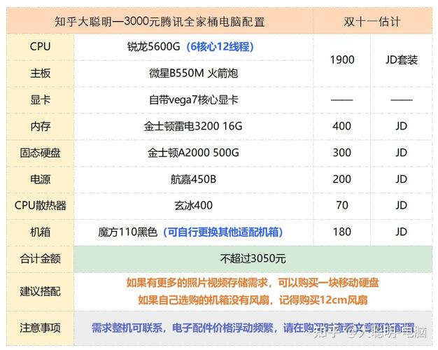 关于“2021红眼史诗套”的解答-第4张图片 关于“2021红眼史诗套”的解答-第4张图片