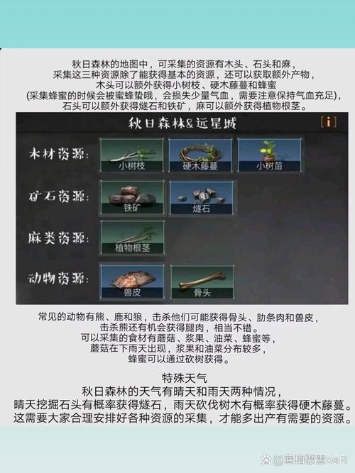 装备制作台明日之后怎么弄/明日之后新手任务装备制作台摆放