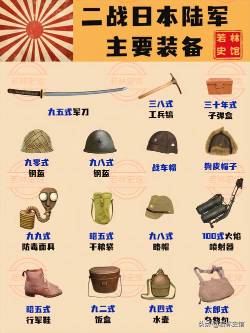 关于“二战挪威机枪”的解答-第8张图片