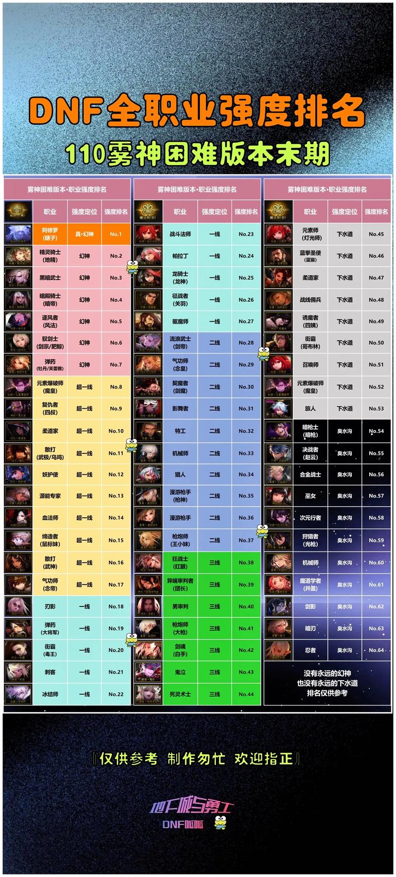 关于“2021魔道武器选取”的解答-第4张图片