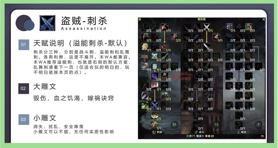 魔兽世界怀旧服盗贼弩怎么用/怀旧服盗贼弓箭怎么用-第2张图片