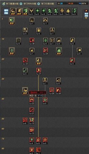 女毒王宠物装备怎么获得-女毒王上衣选什么技能-第4张图片