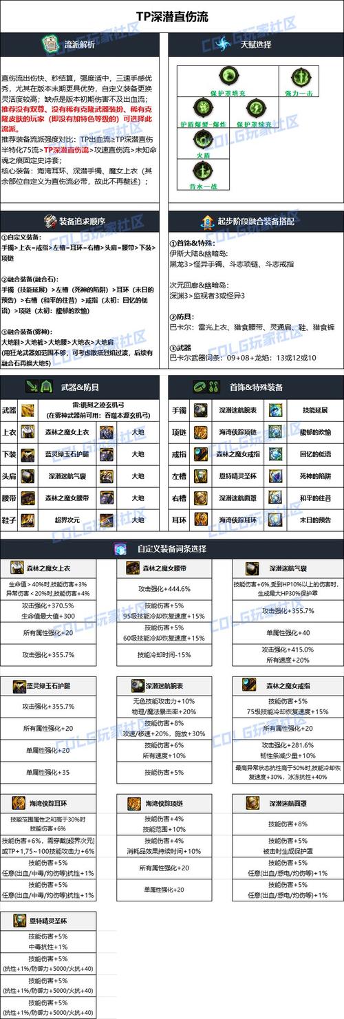 战法比较好装备是什么-战法装备搭配选取-第2张图片