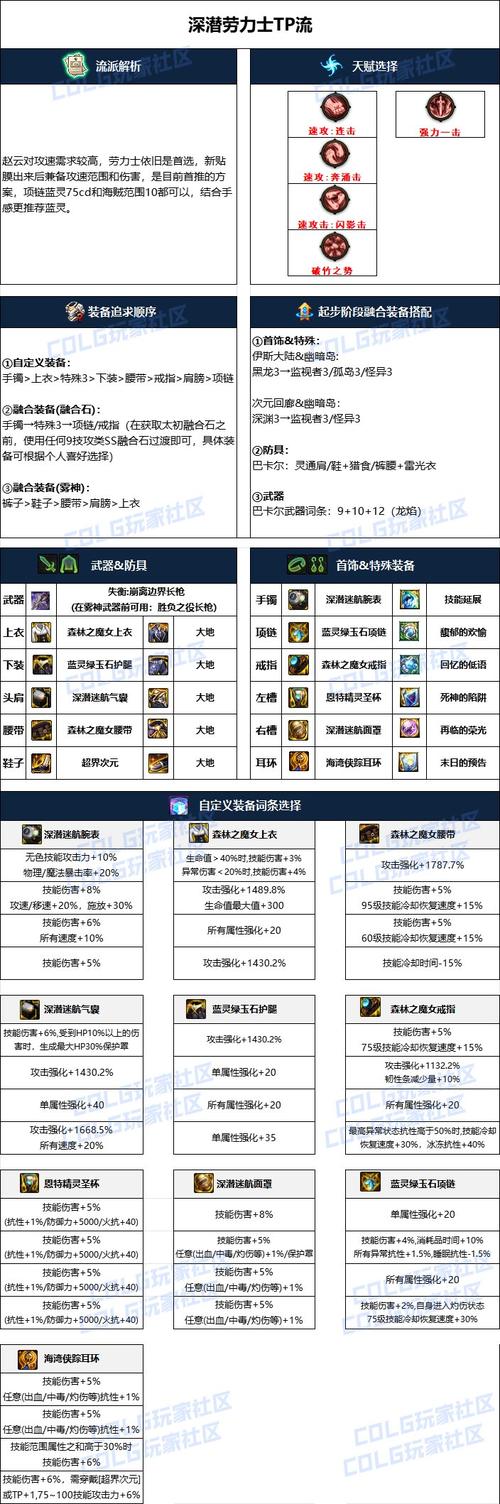 战法比较好装备是什么-战法装备搭配选取-第8张图片