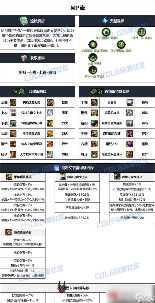 战法比较好装备是什么-战法装备搭配选取-第10张图片