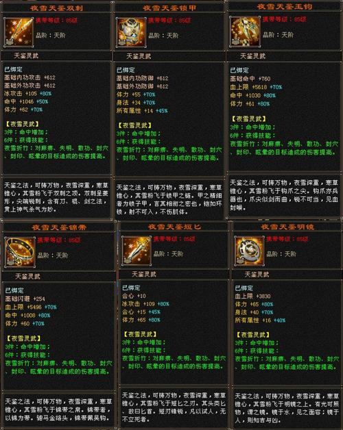 天龙八部新手装备，天龙八部新手装备怎么获得-第8张图片