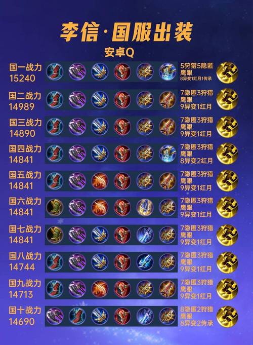 李信黑暗形态怎么玩，李信黑暗形态台词